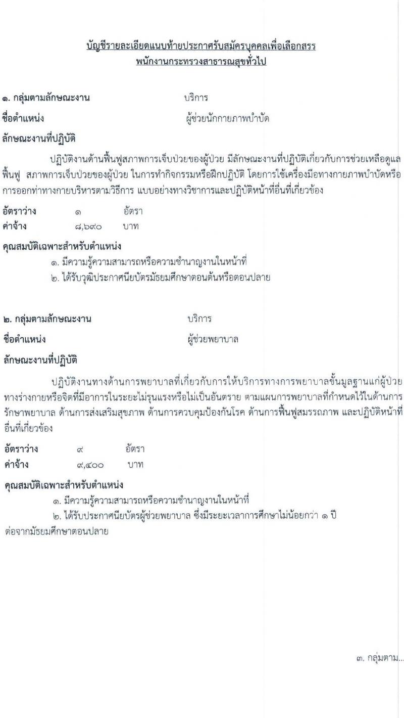 โรงพยาบาลสระบุรี รับสมัครบุคคลเพื่อเลือกสรรเป็นพนักงานกระทรวงสาธารณสุขทั่วไป จำนวน 11 ตำแหน่ง 28 อัตรา (วุฒิ ม.ต้น ม.ปลาย ประกาศนียบัตรผู้ช่วยพยาบาล) รับสมัครสอบตั้งแต่วันที่ 8-14 ก.ย. 2565