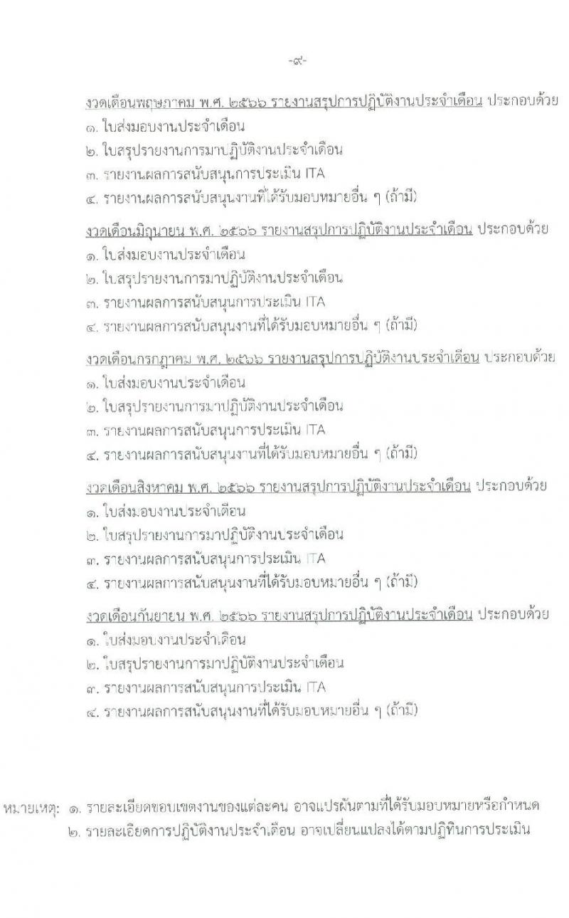 สำนักงาน ป.ป.ช. รับสมัครคัดเลือกลูกจ้างเหมาบริกาครายบุคคล จำนวน 23 อัตรา (วุฒิ ป.ตรี) รับสมัครสอบด้วยตนเองหรือทางอีเมล ตั้งแต่วันที่ 12-20 ก.ย. 2565