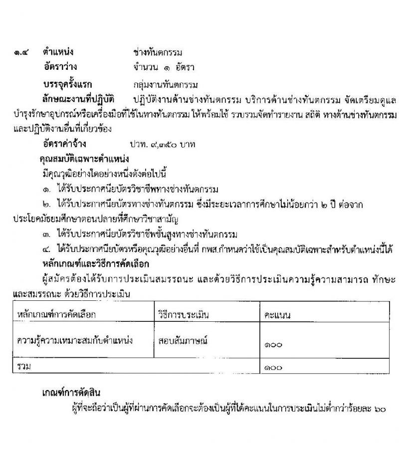 โรงพยาบาลสุราษฎร์ธานี รับสมัครบุคคลเพื่อคัดเลือกเป็นลูกจ้างชั่วคราวเงินบำรุง จำนวน 14 ตำแหน่ง 61 อัตรา (วุฒิ ม.ต้น ม.ปลาย ปวช. ปวส. ป.ตรี) รับสมัครสอบตั้งแต่วันที่ 6-13 ก.ย. 2565