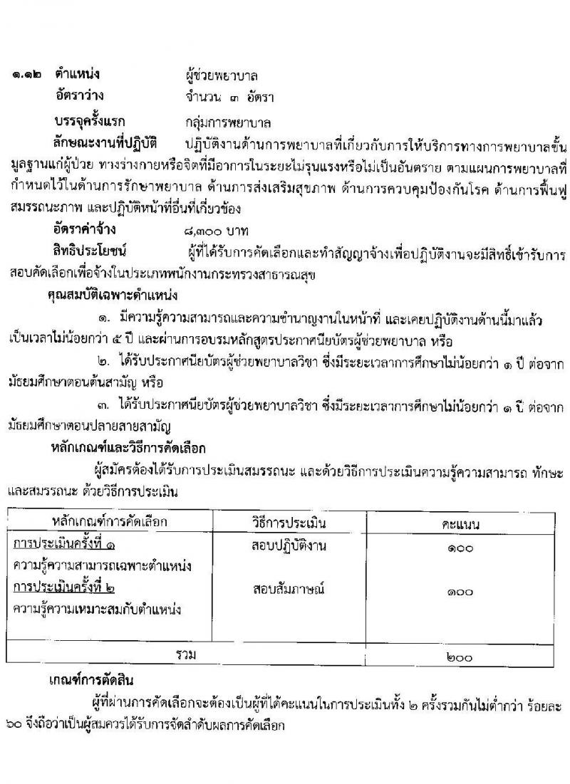 โรงพยาบาลสุราษฎร์ธานี รับสมัครบุคคลเพื่อคัดเลือกเป็นลูกจ้างชั่วคราวเงินบำรุง จำนวน 14 ตำแหน่ง 61 อัตรา (วุฒิ ม.ต้น ม.ปลาย ปวช. ปวส. ป.ตรี) รับสมัครสอบตั้งแต่วันที่ 6-13 ก.ย. 2565