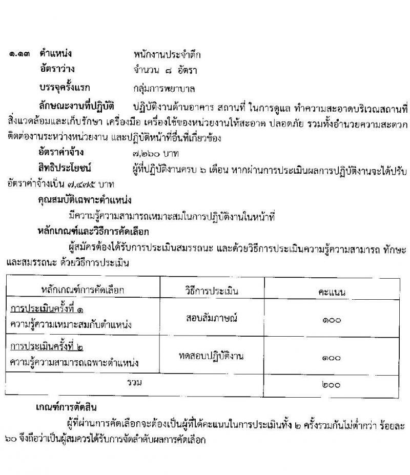โรงพยาบาลสุราษฎร์ธานี รับสมัครบุคคลเพื่อคัดเลือกเป็นลูกจ้างชั่วคราวเงินบำรุง จำนวน 14 ตำแหน่ง 61 อัตรา (วุฒิ ม.ต้น ม.ปลาย ปวช. ปวส. ป.ตรี) รับสมัครสอบตั้งแต่วันที่ 6-13 ก.ย. 2565