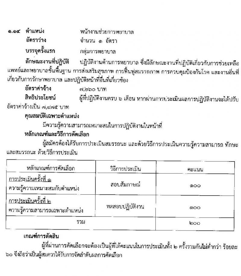 โรงพยาบาลสุราษฎร์ธานี รับสมัครบุคคลเพื่อคัดเลือกเป็นลูกจ้างชั่วคราวเงินบำรุง จำนวน 14 ตำแหน่ง 61 อัตรา (วุฒิ ม.ต้น ม.ปลาย ปวช. ปวส. ป.ตรี) รับสมัครสอบตั้งแต่วันที่ 6-13 ก.ย. 2565