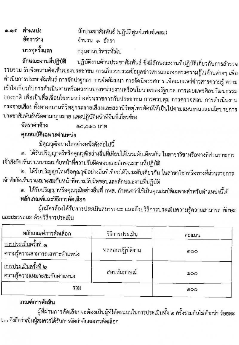 โรงพยาบาลสุราษฎร์ธานี รับสมัครบุคคลเพื่อคัดเลือกเป็นลูกจ้างชั่วคราวเงินบำรุง จำนวน 14 ตำแหน่ง 61 อัตรา (วุฒิ ม.ต้น ม.ปลาย ปวช. ปวส. ป.ตรี) รับสมัครสอบตั้งแต่วันที่ 6-13 ก.ย. 2565