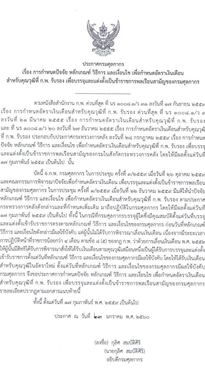 กรมศุลกากร รับสมัครสอบแข่งขันเพื่อบรรจุและแต่งตั้งบุคคลเข้ารับราชการ จำนวน 7 ตำแหน่ง 22 ครั้งแรก (วุฒิ ปวส. ป.ตรี) รับสมัครสอบทางอินเทอร์เน็ต ตั้งแต่วันที่ 22 ก.ย. – 18 ต.ค. 2565