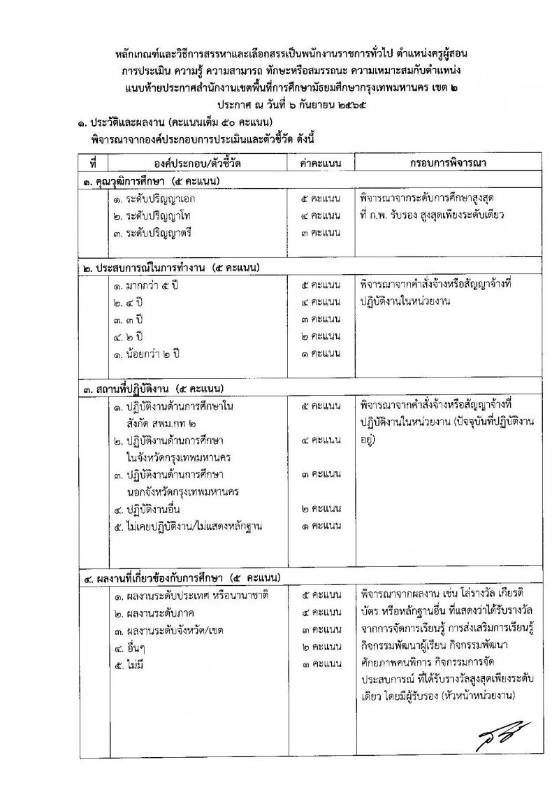 สพม. กรุงเทพมหานคร เขต 2 รับสมัครบุคคลเพื่อสรรหาและเลือกสรรเป็น พนักงานราชการทั่วไป จำนวน 4 ตำแหน่ง 20 อัตรา (วุฒิ ปวส. ป.ตรี) รับสมัครสอบตั้งแต่วันที่ 12-18 ก.ย. 2565