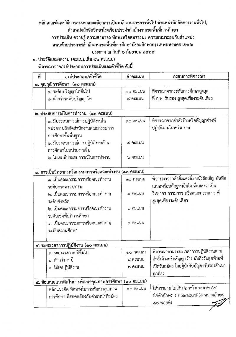 สพม. กรุงเทพมหานคร เขต 2 รับสมัครบุคคลเพื่อสรรหาและเลือกสรรเป็น พนักงานราชการทั่วไป จำนวน 4 ตำแหน่ง 20 อัตรา (วุฒิ ปวส. ป.ตรี) รับสมัครสอบตั้งแต่วันที่ 12-18 ก.ย. 2565