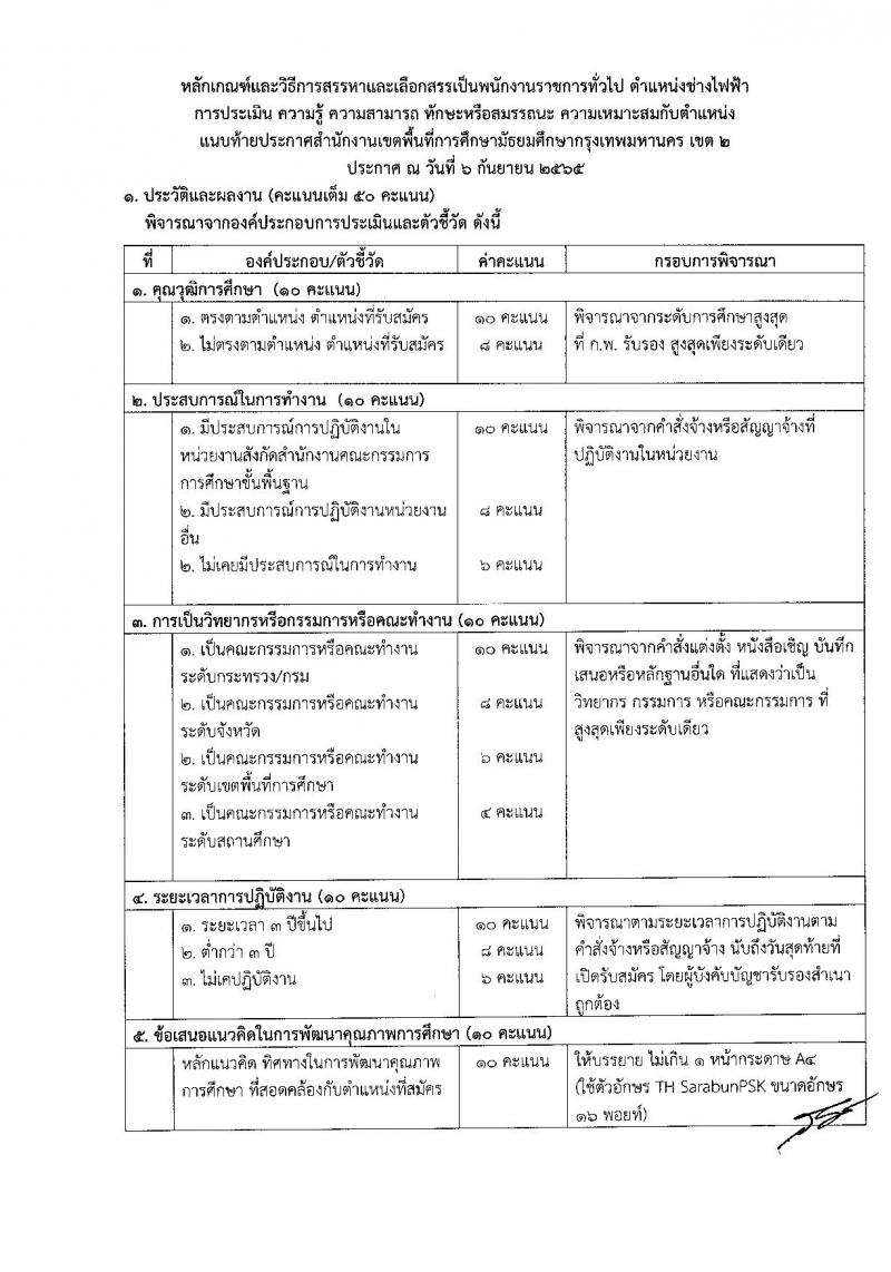 สพม. กรุงเทพมหานคร เขต 2 รับสมัครบุคคลเพื่อสรรหาและเลือกสรรเป็น พนักงานราชการทั่วไป จำนวน 4 ตำแหน่ง 20 อัตรา (วุฒิ ปวส. ป.ตรี) รับสมัครสอบตั้งแต่วันที่ 12-18 ก.ย. 2565