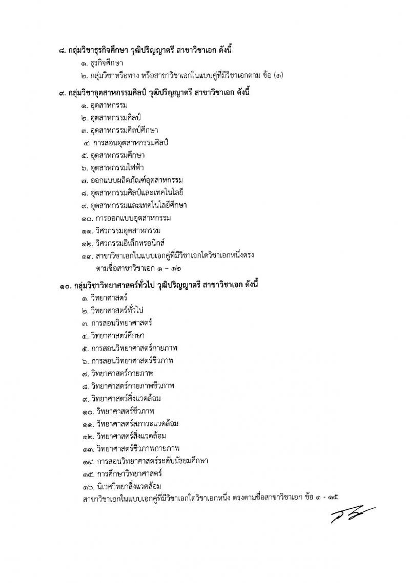 สพม. กรุงเทพมหานคร เขต 2 รับสมัครบุคคลเพื่อสรรหาและเลือกสรรเป็น พนักงานราชการทั่วไป จำนวน 4 ตำแหน่ง 20 อัตรา (วุฒิ ปวส. ป.ตรี) รับสมัครสอบตั้งแต่วันที่ 12-18 ก.ย. 2565