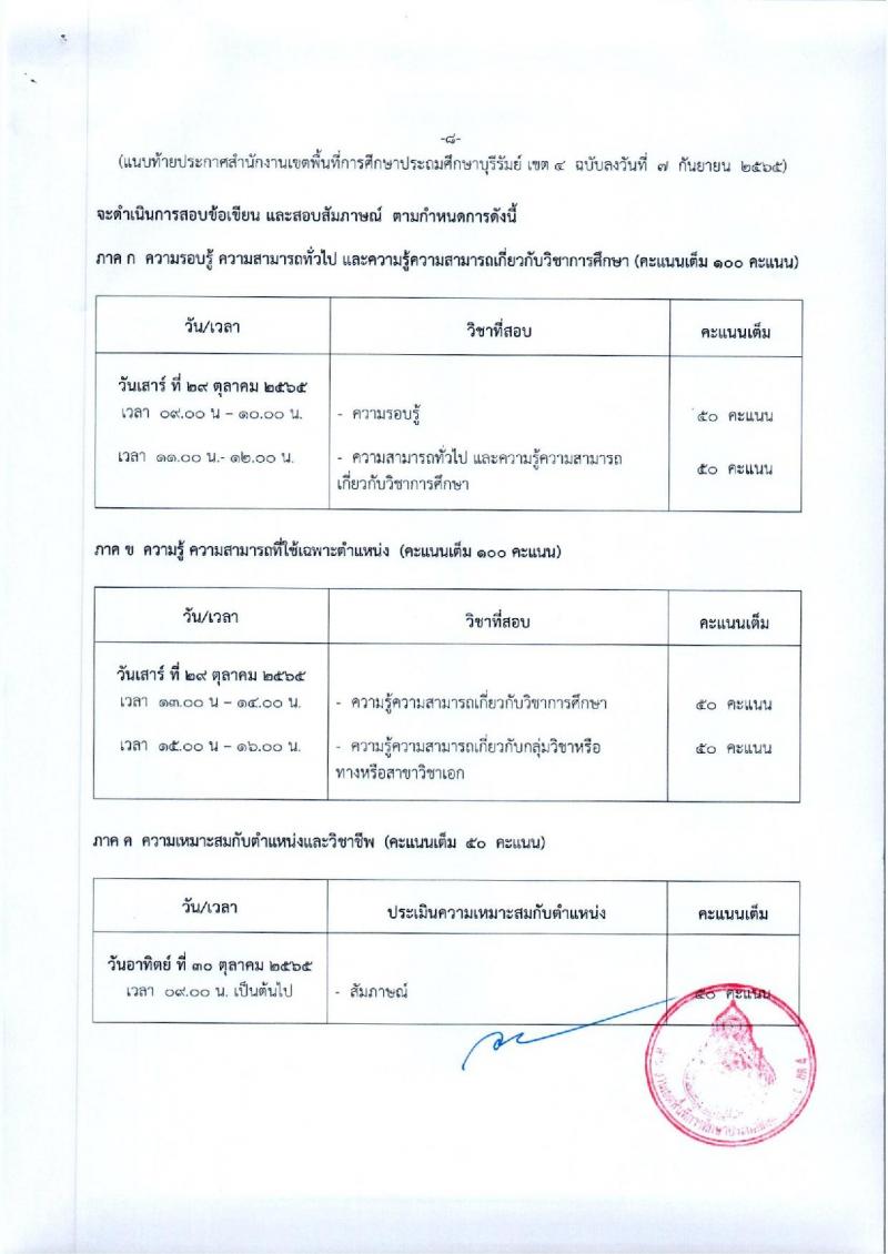 สพป.บุรีรัมย์ เขต 4 รับสมัครคัดเลือกบุคคลเพื่อสรรหาและเลือกสรรเป็นพนักงานราชการ ตำแหน่ง ครูผู้สอน จำนวน 9 อัตรา (วุฒิ ป.ตรี) รับสมัครสอบตั้งแต่วันที่ 3-11 ต.ค. 2565