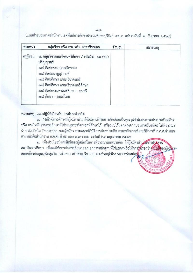 สพป.บุรีรัมย์ เขต 4 รับสมัครคัดเลือกบุคคลเพื่อสรรหาและเลือกสรรเป็นพนักงานราชการ ตำแหน่ง ครูผู้สอน จำนวน 9 อัตรา (วุฒิ ป.ตรี) รับสมัครสอบตั้งแต่วันที่ 3-11 ต.ค. 2565