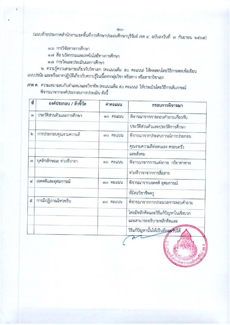 สพป.บุรีรัมย์ เขต 4 รับสมัครคัดเลือกบุคคลเพื่อสรรหาและเลือกสรรเป็นพนักงานราชการ ตำแหน่ง ครูผู้สอน จำนวน 9 อัตรา (วุฒิ ป.ตรี) รับสมัครสอบตั้งแต่วันที่ 3-11 ต.ค. 2565