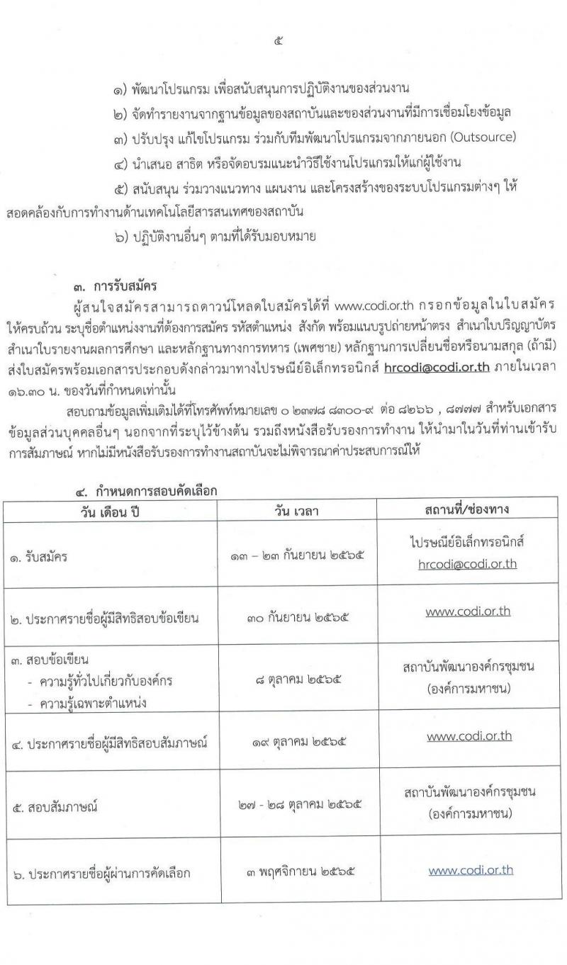 สถาบันพัฒนาองค์กรชุมชน (องค์การมหาชน) รับสมัครคัดเลือกบุคคลทั่วไปเพื่อเป็นผู้ปฏิบัติงาน จำนวน 5 ตำแหน่ง 7 อัตรา (วุฒิ ป.ตรี) รับสมัครสอบทางอีเมล ตั้งแต่วันที่ 13-23 ก.ย. 2565