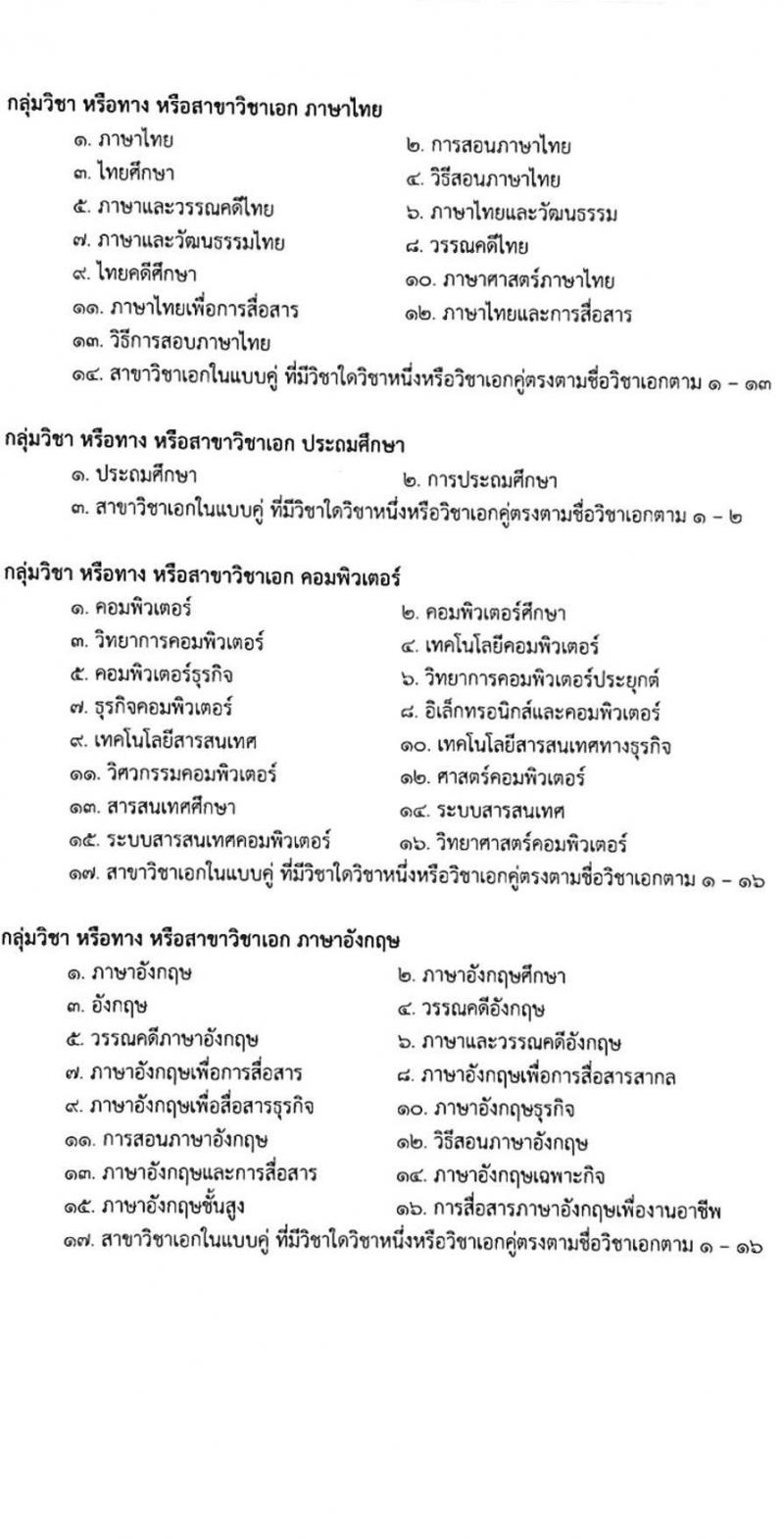 สำนักงานเขตพื้นที่การศึกษาประถมศึกษาอ่างทอง รับสมัครบุคคลเพื่อเลือกสรรเป็นพนักงานราชการทั่วไป ตำแหน่งครูผู้สอน จำนวน 12 อัตรา (วุฒิ ป.ตรี) รับสมัครสอบตั้งแต่วันที่ 19-23 ก.ย. 2565