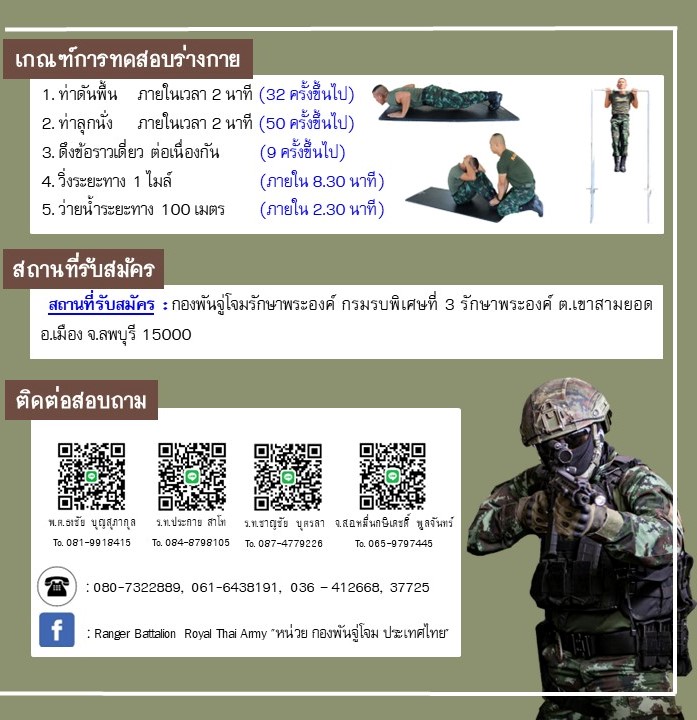 กองพันจู่โจมรักษาพระองค์ รับสมัครบุคคลเพื่อคัดเลือกเป็นทหารกองประจำการ (อาสาสมัคร) จำนวน 109 นาย (วุฒิ ไม่ต่ำกว่า ป.6) รับสมัครสอบตั้งแต่วันที่ 1-10 ต.ค. 2565