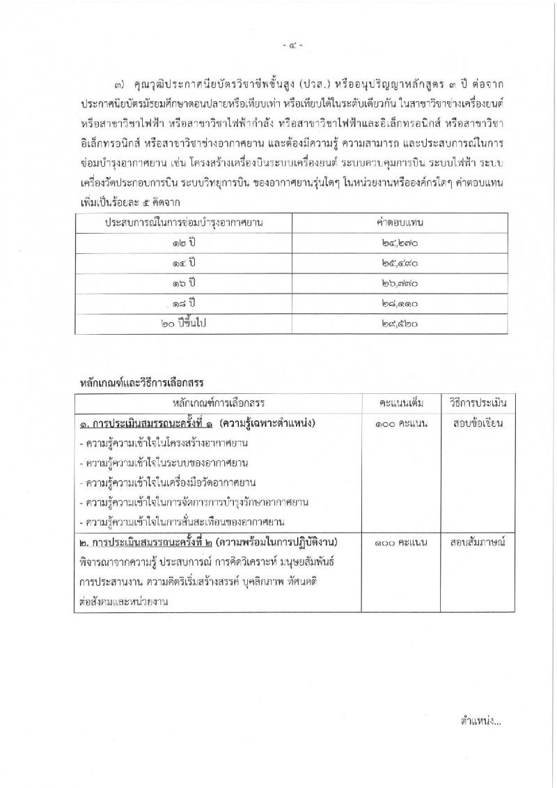 สำนักงานปลัดกระทรวงทรัพยากรธรรมชาติและสิ่งแวดล้อม รับสมัครบุคคลเพื่อเลือกสรรเป็นพนักงานราชการทั่วไป จำนวน 2 ตำแหน่ง 2 อัตรา (วุฒิ ปวช.) รับสมัครสอบตั้งแต่วันที่ 3-7 ต.ค. 2565
