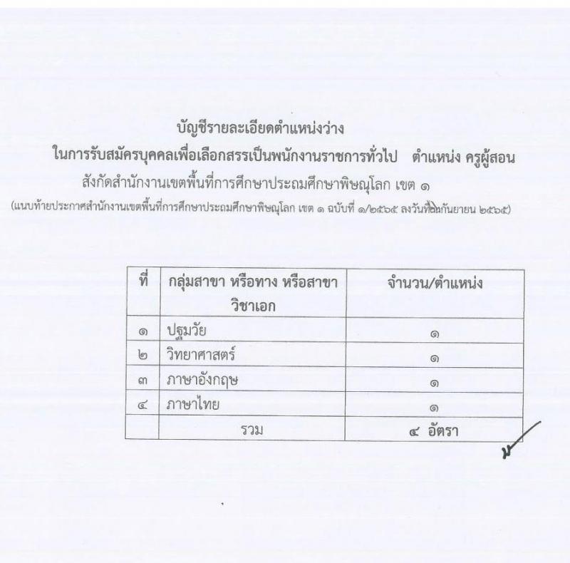 สำนักงานเขตพื้นที่การศึกษาประถมศึกษาพิษณุโลก เขต 1 รับสมัครบุคคลเพื่อจัดจ้างเป็นพนักงานราชการทั่วไป ตำแหน่ง ครูผู้สอน จำนวน 4 อัตรา (วุฒิ ป.ตรี) รับสมัครสอบตั้งแต่วันที่ 3-7 ต.ค. 2565