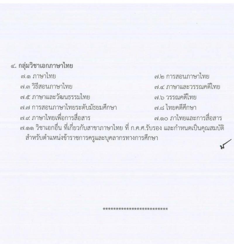 สำนักงานเขตพื้นที่การศึกษาประถมศึกษาพิษณุโลก เขต 1 รับสมัครบุคคลเพื่อจัดจ้างเป็นพนักงานราชการทั่วไป ตำแหน่ง ครูผู้สอน จำนวน 4 อัตรา (วุฒิ ป.ตรี) รับสมัครสอบตั้งแต่วันที่ 3-7 ต.ค. 2565