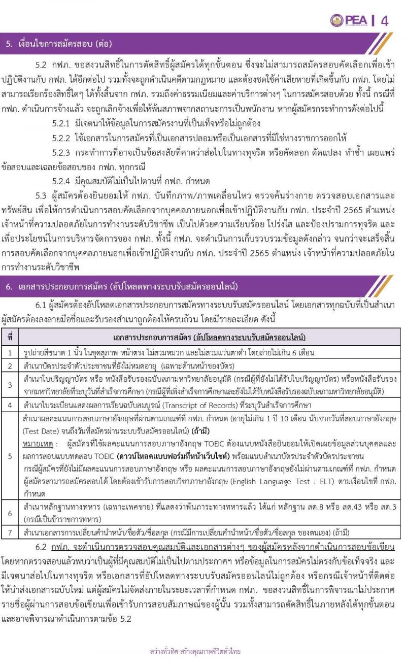 การไฟฟ้าส่วนภูมิภาค (กฟภ.) รับสมัครสอบคัดเลือกจากบุคคลภายนอกเพื่อเข้าปฏิบัติงาน จำนวน 14 อัตรา (วุฒิ ป.ตรี) รับสมัครสอบตั้งแต่วันที่ 26-30 ก.ย. 2565