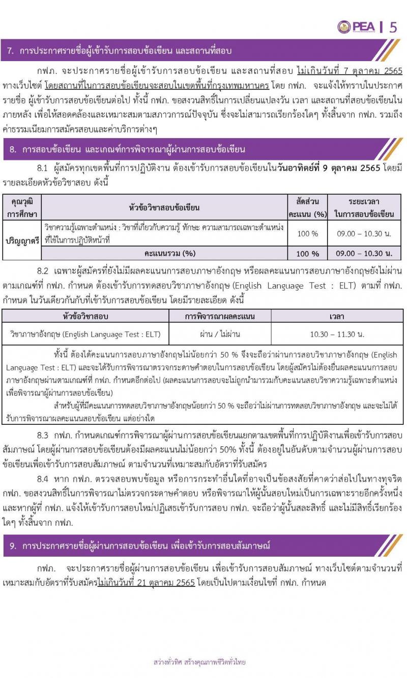 การไฟฟ้าส่วนภูมิภาค (กฟภ.) รับสมัครสอบคัดเลือกจากบุคคลภายนอกเพื่อเข้าปฏิบัติงาน จำนวน 14 อัตรา (วุฒิ ป.ตรี) รับสมัครสอบตั้งแต่วันที่ 26-30 ก.ย. 2565