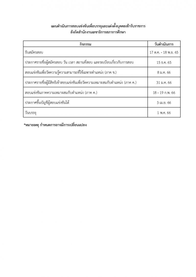 สำนักงานเลขาธิการสภาการศึกษา รับสมัครสอบแข่งขันเพื่อบรรจุและแต่งตั้งบุคคลเข้ารับราชการ จำนวน 5 ตำแหน่ง ครั้งแรก 9 อัตรา (วุฒิ ปวส. ป.ตรี ป.โท) รับสมัครสอบทางอินทอร์เน็ต ตั้งแต่วันที่ 17 ต.ค. – 18 พ.ย. 2565