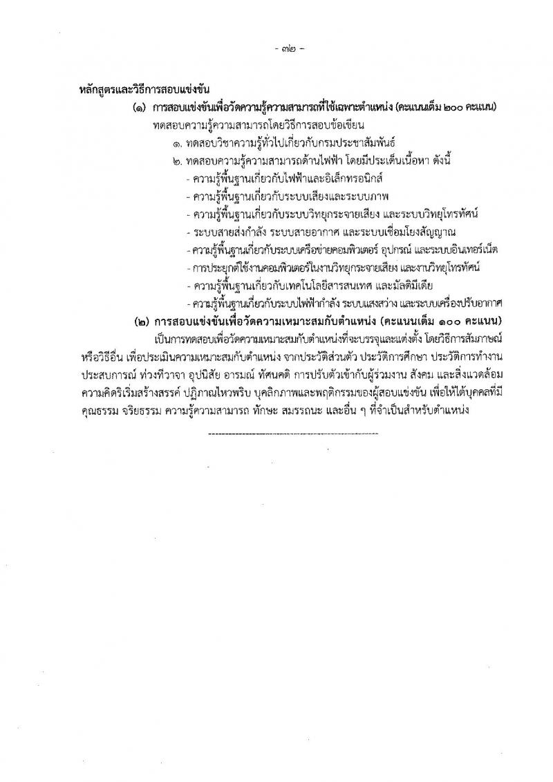 กรมประชาสัมพันธ์ รับสมัครสอบแข่งขันเพื่อบรรจุและแต่งตั้งบุคคลเข้ารับราบการ จำนวน 13 ตำแหน่ง 33 อัตรา (วุฒิ ปวส. ป.ตรี) รับสมัครสอบทางอินเทอร์เน็ต ตั้งแต่วันที่ 20 ต.ค. – 14 พ.ย. 2565