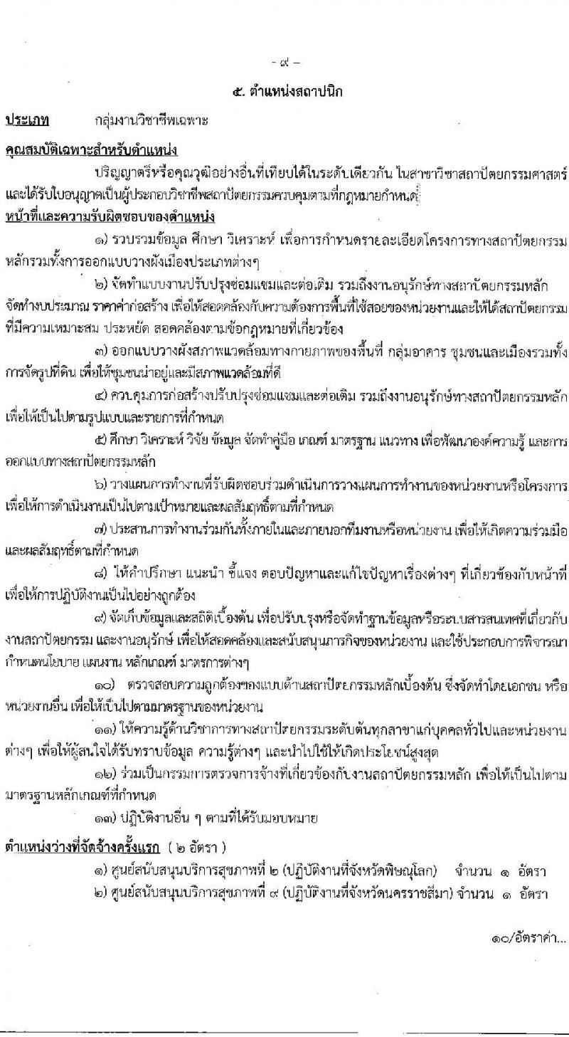 กรมสนับสนุนบริการสุขภาพ รับสมัครบุคคลเพื่อเลือกสรรเป็นพนักงานราชการทั่วไป จำนวน 6 ตำแหน่ง 8 อัตรา (วุฒิ ปวช. ปวส. ป.ตรี) รับสมัครสอบทางอินเทอร์เน็ต ตั้งแต่วันที่ 19-28 ต.ค. 2565