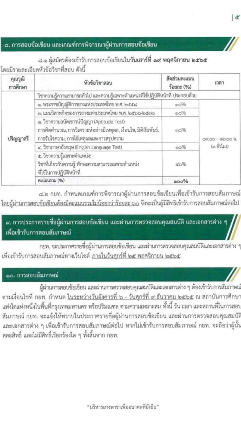 การยางแห่งประเทศไทย รับสมัครสอบคัดเลือกบุคคลทั่วไปเพื่อบรรจุเป็นพนักงานการยาง จำนวน 22 ตำแหน่ง 206 อัตรา (วุฒิ ป.ตรี) รับสมัครสอบทางอินเทอร์เน็ต ตั้งแต่วันที่ 17-31 ต.ค. 2565