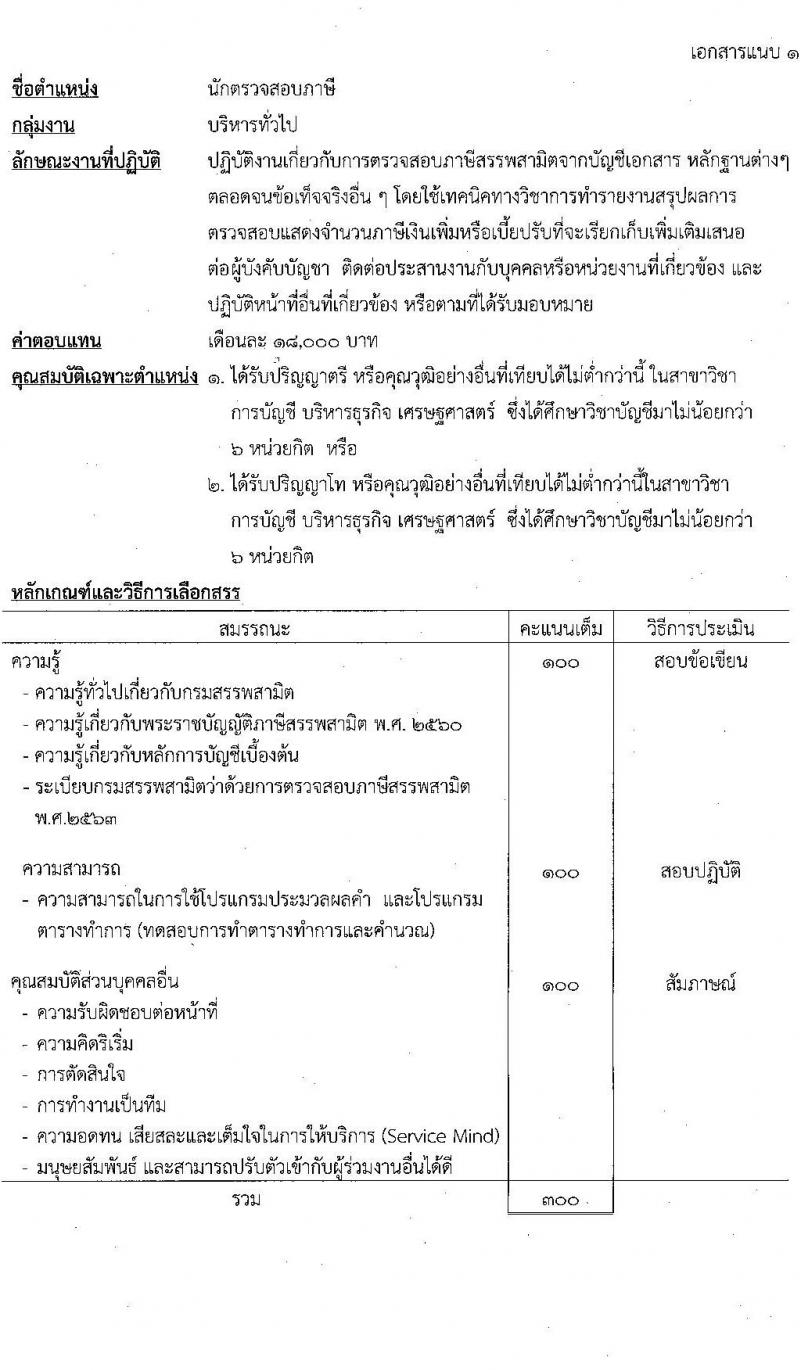 กรมสรรพสามิต รับสมัครบุคคลเพื่อเลือกสรรเป็นพนักงานราชการทั่วไป จำนวน 2 ตำแหน่ง 2 อัตรา (วุฒิ ปวช. ป.ตรี) รับสมัครสอบตั้งแต่วันที่ 25-31 ต.ค. 2565