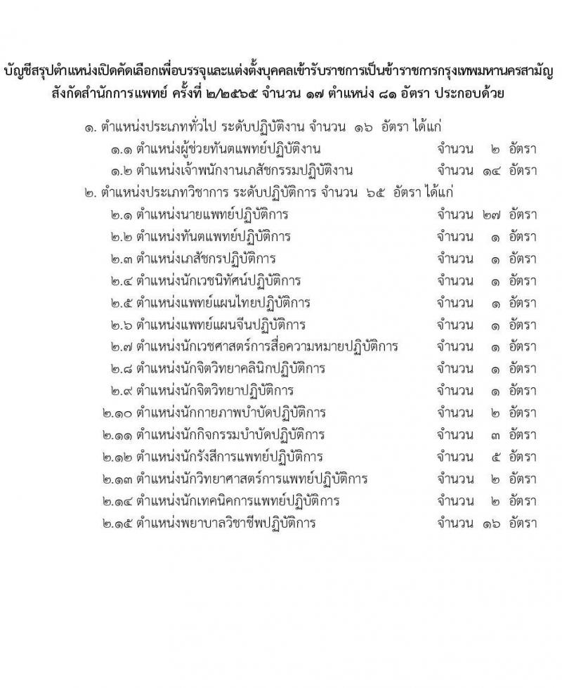 สำนักงานคณะกรรมการข้าราชการกรุงเทพมหานคร รับสมัครคัดเลือกเพื่อบรรจุและแต่งตั้งบุคคลเข้ารับราชการ สังกัดสำนักการแพทย์ จำนวน 17 ตำแหน่ง 81 อัตรา (วุฒิ ประกาศนียบัตรทางการแพทย์พยาบาล ป.ตรี ทางการแพทย์พยาบาล) รับสมัครสอบตั้งแต่วันที่ 25 ต.ค. – 7 พ.ย. 2565