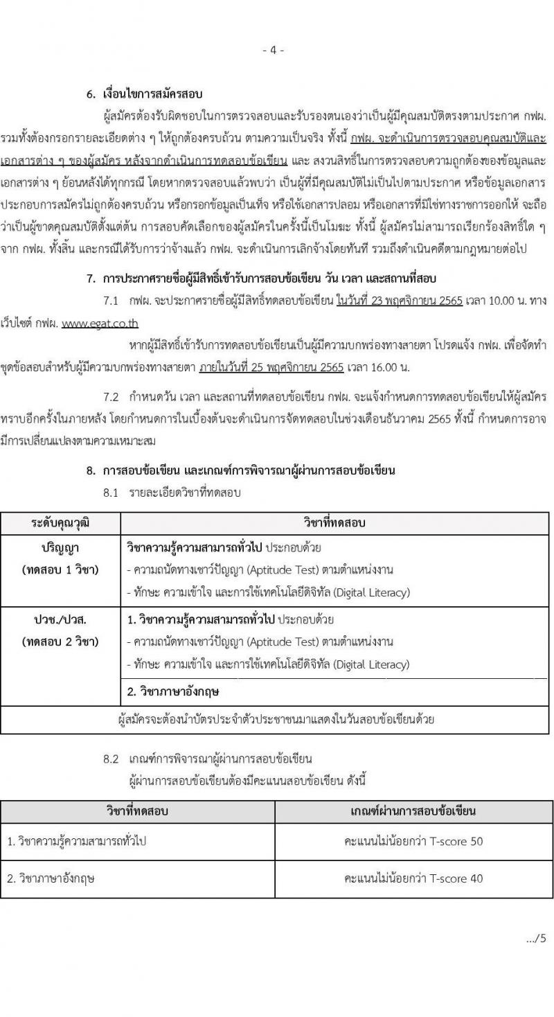 การไฟฟ้าฝ่ายผลิตแห่งประเทศไทย รับสมัครบุคคลเพื่อจ้างและบรรจุเป็นพนักงาน จำนวน 412 อัตรา (วุฒิ ปวส. ป.ตรี ป.โท) รับสมัครงานทางออนไลน์ ตั้งแต่วันที่ 8-14 พ.ย. 2565
