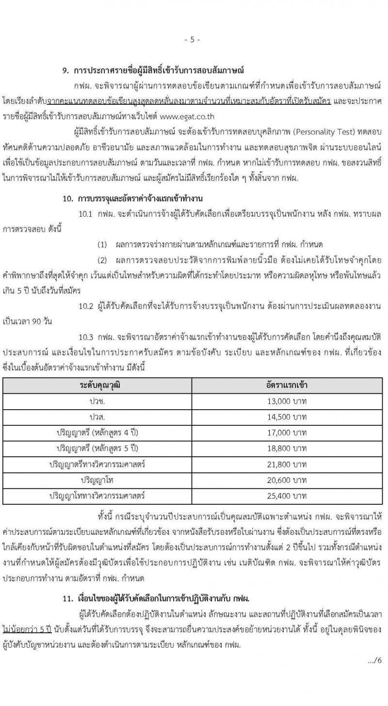การไฟฟ้าฝ่ายผลิตแห่งประเทศไทย รับสมัครบุคคลเพื่อจ้างและบรรจุเป็นพนักงาน จำนวน 412 อัตรา (วุฒิ ปวส. ป.ตรี ป.โท) รับสมัครงานทางออนไลน์ ตั้งแต่วันที่ 8-14 พ.ย. 2565