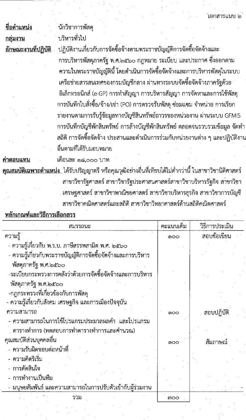 กรมสรรพสามิต รับสมัครบุคคลเพื่อเลือกสรรเป็นพนักงานราชการทั่วไป จำนวน 3 ตำแหน่ง 15 อัตรา (วุฒิ ปวช. ปวท. ปวส. ป.ตรี ป.โท) รับสมัครสอบตั้งแต่วันที่ 7-11 พ.ย. 2565