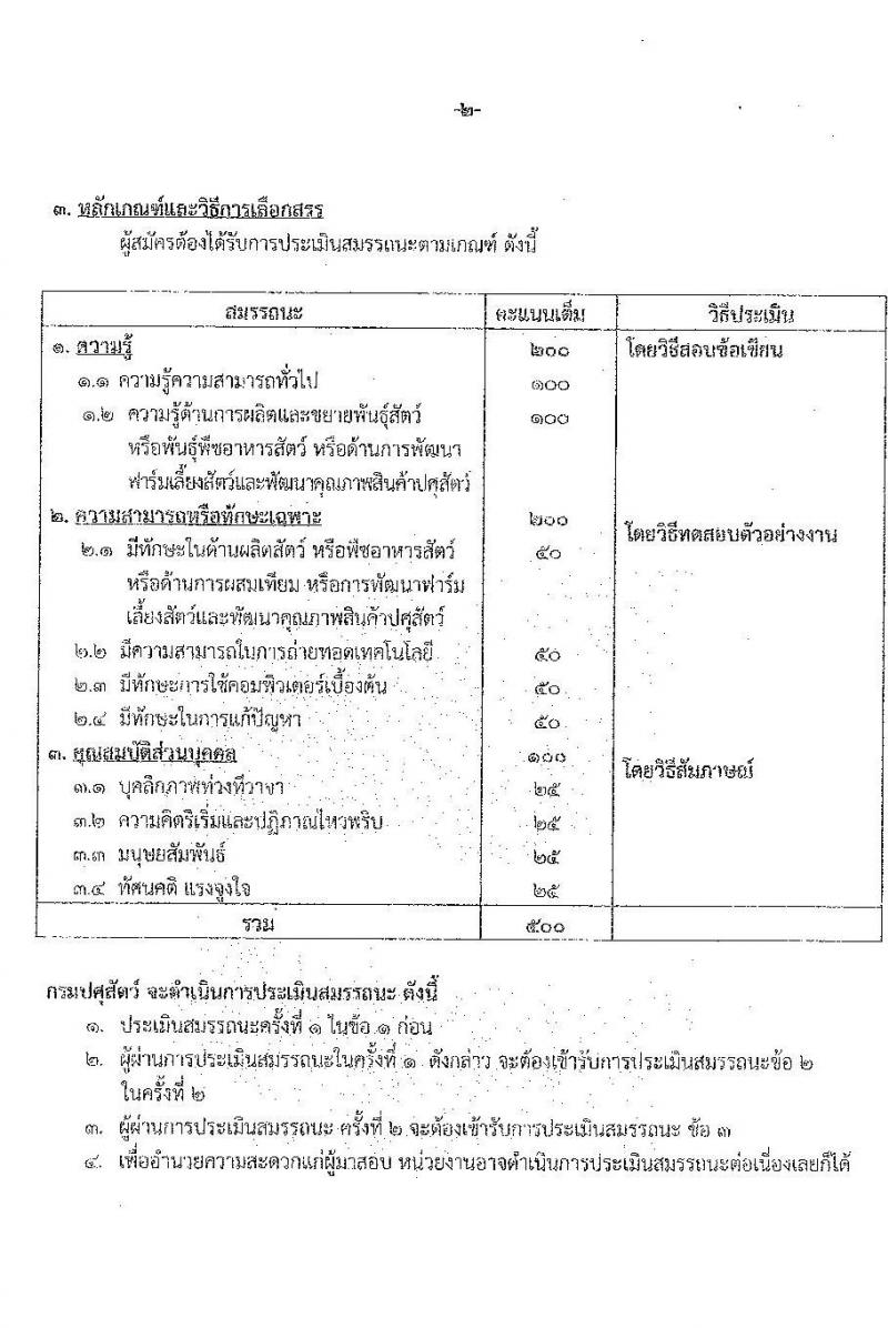 กรมปศุสัตว์ รับสมัครบุคคลเพื่อเลือกสรรเป็นพนักงานราชการทั่วไป จำนวน 11 อัตรา (วุฒิ ม.3 ปวส. ป.ตรี) รับสมัครตั้งแต่วันที่ 26 ต.ค. – 3 พ.ย. 2565