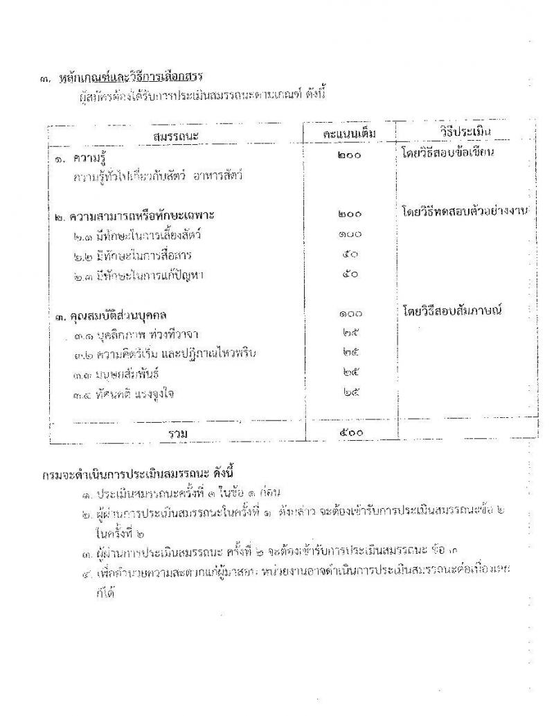 กรมปศุสัตว์ รับสมัครบุคคลเพื่อเลือกสรรเป็นพนักงานราชการทั่วไป จำนวน 11 อัตรา (วุฒิ ม.3 ปวส. ป.ตรี) รับสมัครตั้งแต่วันที่ 26 ต.ค. – 3 พ.ย. 2565