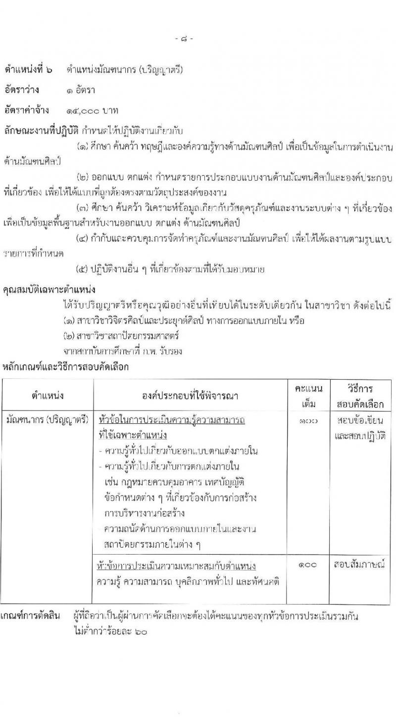 กรมธนารักษ์ รับสมัครบุคคลเพื่อสอบคัดเลือกเป็นลูกจ้างชั่วคราว จำนวน 14 ตำแหน่ง 42 อัตรา (วุฒิ ป.6 ปวช. ปวส. ป.ตรี) รับสมัครทางอินเทอร์เน็ต ตั้งแต่วันที่ 8 พ.ย. – 1 ธ.ค. 2565