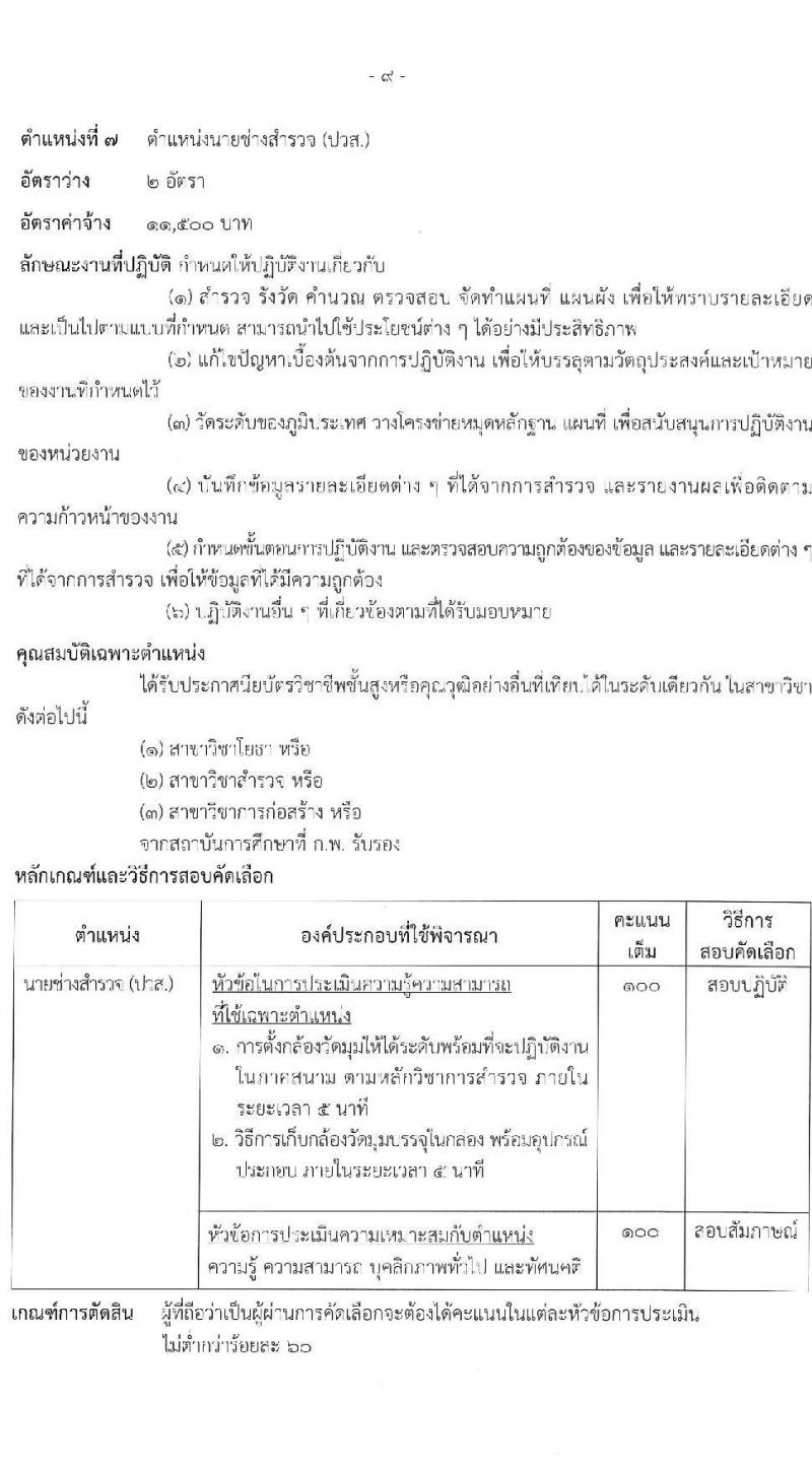 กรมธนารักษ์ รับสมัครบุคคลเพื่อสอบคัดเลือกเป็นลูกจ้างชั่วคราว จำนวน 14 ตำแหน่ง 42 อัตรา (วุฒิ ป.6 ปวช. ปวส. ป.ตรี) รับสมัครทางอินเทอร์เน็ต ตั้งแต่วันที่ 8 พ.ย. – 1 ธ.ค. 2565