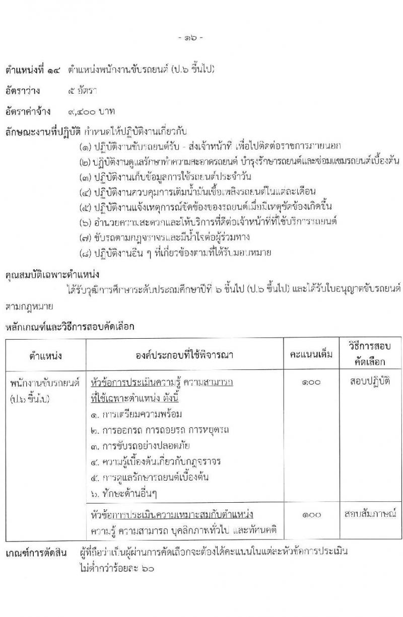 กรมธนารักษ์ รับสมัครบุคคลเพื่อสอบคัดเลือกเป็นลูกจ้างชั่วคราว จำนวน 14 ตำแหน่ง 42 อัตรา (วุฒิ ป.6 ปวช. ปวส. ป.ตรี) รับสมัครทางอินเทอร์เน็ต ตั้งแต่วันที่ 8 พ.ย. – 1 ธ.ค. 2565