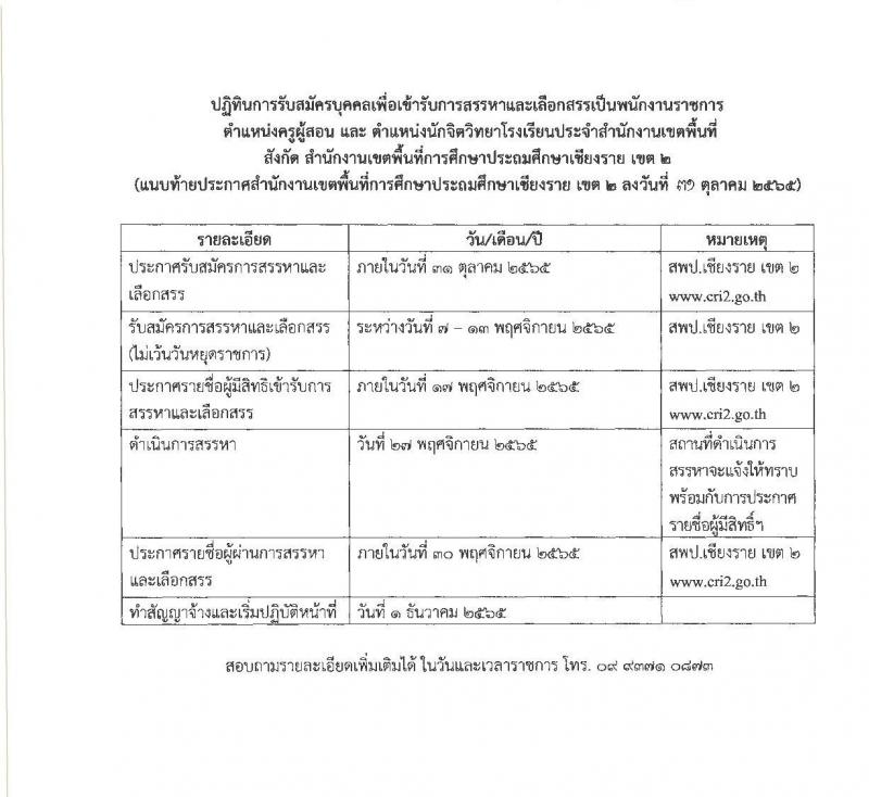 สำนักงานเขตพื้นที่การศึกษาประถมศึกษาเชียงราย เขต 2 รับสมัครบุคคลเพื่อสรรหาและเลือกสรรเป็นพนักงานราชการ ตำแหน่ง ครูผู้สอน และตำแหน่งนักจิตวิทยาโรงเรียน จำนวน 9 อัตรา (วุฒิ ป.ตรี) รับสมัคร ตั้งแต่วันที่ 7-13 พ.ย. 2565