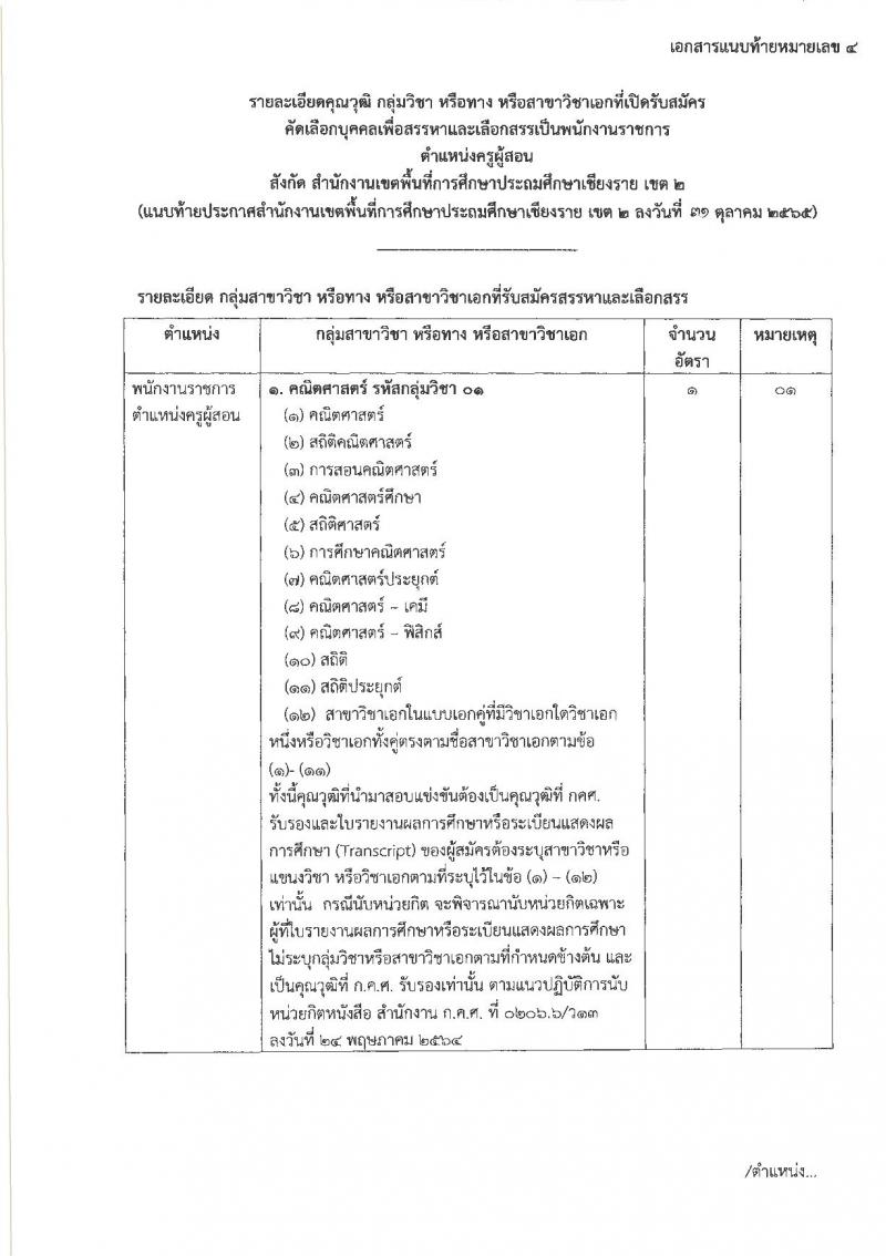 สำนักงานเขตพื้นที่การศึกษาประถมศึกษาเชียงราย เขต 2 รับสมัครบุคคลเพื่อสรรหาและเลือกสรรเป็นพนักงานราชการ ตำแหน่ง ครูผู้สอน และตำแหน่งนักจิตวิทยาโรงเรียน จำนวน 9 อัตรา (วุฒิ ป.ตรี) รับสมัคร ตั้งแต่วันที่ 7-13 พ.ย. 2565