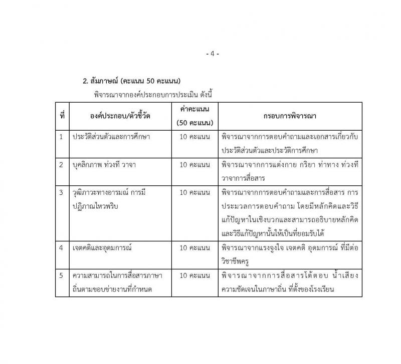 สำนักงานเขตพื้นที่การศึกษาประถมศึกษาเชียงใหม่ เขต 3 รับสมัครบุคคลเพื่อสรรหาและเลือกสรรเป็นพนักงานราชการ ตำแหน่ง ครูผู้สอน จำนวน 5 อัตรา (วุฒิ ป.ตรี) รับสมัคร ตั้งแต่วันที่ 9-15 พ.ย. 2565