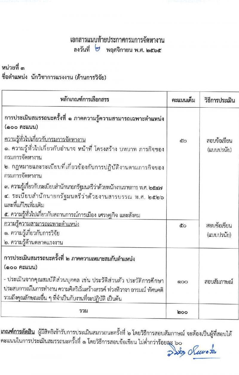 กรมการจัดหางาน รับสมัครบุคคลเพื่อเลือกสรรเป็นพนักงานราชการทั่วไป จำนวน 5 ตำแหน่ง 9 อัตรา (วุฒิ ปวช. ป.ตรี) รับสมัครทางอินเทอร์เน็ต ตั้งแต่วันที่ 21-25 พ.ย. 2565