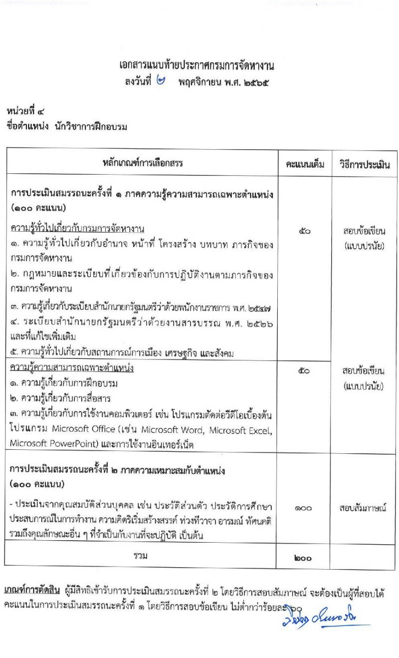 กรมการจัดหางาน รับสมัครบุคคลเพื่อเลือกสรรเป็นพนักงานราชการทั่วไป จำนวน 5 ตำแหน่ง 9 อัตรา (วุฒิ ปวช. ป.ตรี) รับสมัครทางอินเทอร์เน็ต ตั้งแต่วันที่ 21-25 พ.ย. 2565