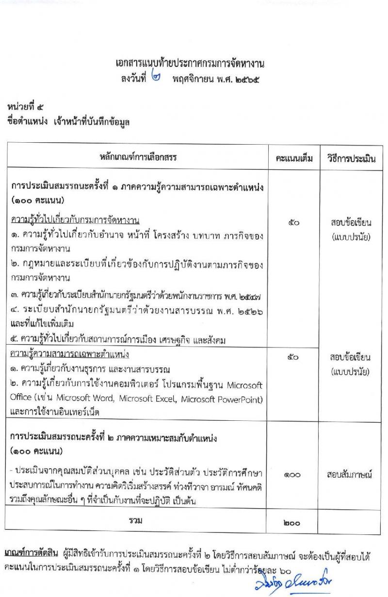 กรมการจัดหางาน รับสมัครบุคคลเพื่อเลือกสรรเป็นพนักงานราชการทั่วไป จำนวน 5 ตำแหน่ง 9 อัตรา (วุฒิ ปวช. ป.ตรี) รับสมัครทางอินเทอร์เน็ต ตั้งแต่วันที่ 21-25 พ.ย. 2565