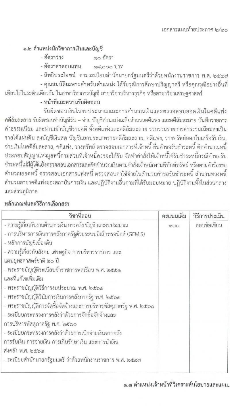 กรมบังคับคดี รับสมัครบุคคลเพื่อเลือกสรรเป็นพนักงานราชการทั่วไป จำนวน 10 ตำแหน่ง ครั้งแรก 103 อัตรา (วุฒิ ปวช. ปวส. อนุปริญญา ป.ตรี) รับสมัครทางอินเทอร์เน็ต ตั้งแต่วันที่ 21-30 พ.ย. 2565