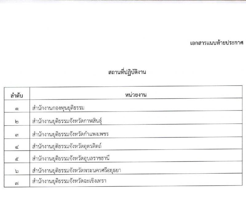 สำนักงานกองทุนยุติธรรม รับสมัครบุคคลเพื่อเลือกสรรเป็นพนักงานกองทุน ตำแหน่ง นักวิชาการยุติธรรม จำนวน 7 อัตรา (วุฒิ ป.ตรี) รับสมัครทางอินเทอร์เน็ต ตั้งแต่วันที่ 14-22 พ.ย. 2565