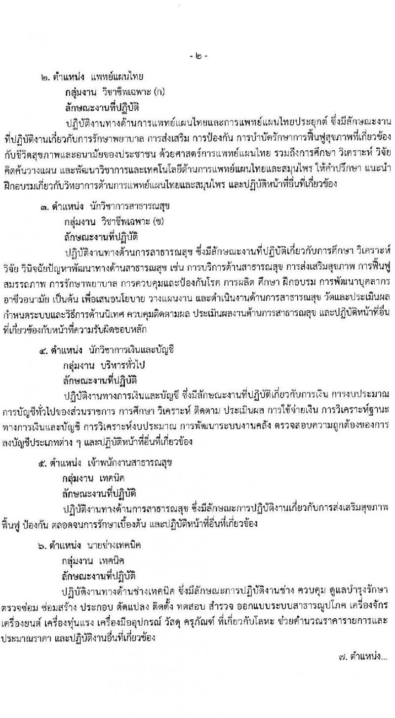 สำนักงานสาธารณสุขจังหวัดสุราษฎร์ รับสมัครบุคคลเพื่อสรรหาและเลือกสรรเป็นพนักงานกระทรวงสาธารณสุข จำนวน 21 อัตรา (วุฒิ ม.ต้น ม.ปลาย ปวช. ปวส. ป.ตรี) รับสมัครทางอินเทอร์เน็ต ตั้งแต่วันที่ 21-25 พ.ย. 2565