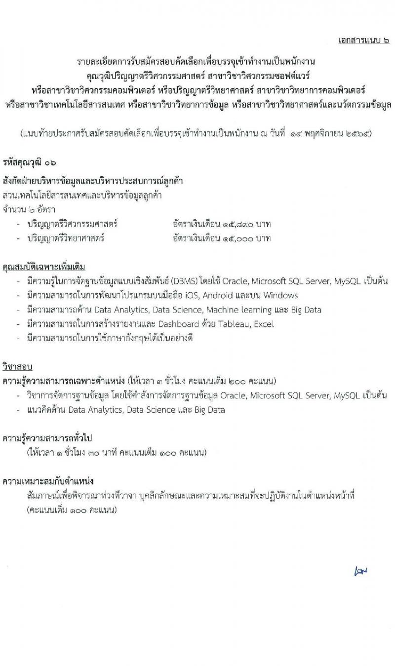 ไปรษณีย์ไทย รับสมัครสอบคัดเลือกเพื่อบรรจุเข้าทำงานเป็นพนักงาน จำนวน 7 ตำแหน่ง 15 อัตรา (วุฒิ ปวส. ป.ตรี) รับสมัครทางอินเทอร์เน็ต ตั้งแต่วันที่ 28 พ.ย. – 13 ธ.ค. 2565