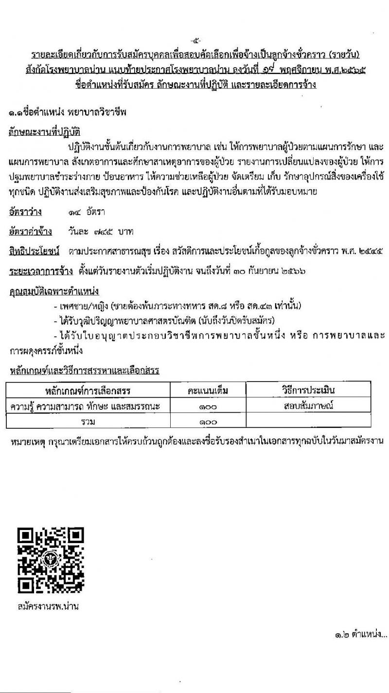 โรงพยาบาลน่าน รับสมัครบุคคลเพื่อสอบคัดเลือกเพื่อจ้างเป็นลูกจ้างชั่วคราว จำนวน 5 ตำแหน่ง 53 อัตรา (วุฒิ  ม.ต้น ม.ปลาย ป.ตรี ประกาศนียบัตร ป.ตรี ทางการพยาบาล) รับสมัครตั้งแต่วันที่ 23 พ.ย. – 9 ธ.ค 2565