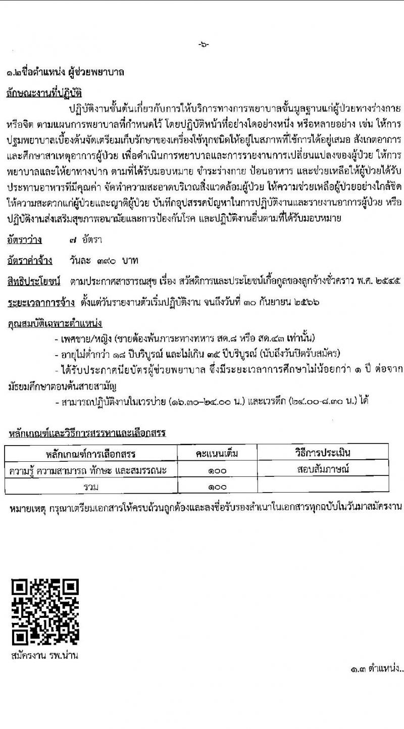 โรงพยาบาลน่าน รับสมัครบุคคลเพื่อสอบคัดเลือกเพื่อจ้างเป็นลูกจ้างชั่วคราว จำนวน 5 ตำแหน่ง 53 อัตรา (วุฒิ  ม.ต้น ม.ปลาย ป.ตรี ประกาศนียบัตร ป.ตรี ทางการพยาบาล) รับสมัครตั้งแต่วันที่ 23 พ.ย. – 9 ธ.ค 2565