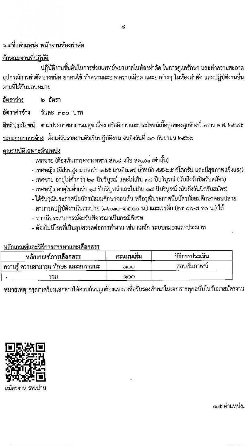 โรงพยาบาลน่าน รับสมัครบุคคลเพื่อสอบคัดเลือกเพื่อจ้างเป็นลูกจ้างชั่วคราว จำนวน 5 ตำแหน่ง 53 อัตรา (วุฒิ  ม.ต้น ม.ปลาย ป.ตรี ประกาศนียบัตร ป.ตรี ทางการพยาบาล) รับสมัครตั้งแต่วันที่ 23 พ.ย. – 9 ธ.ค 2565